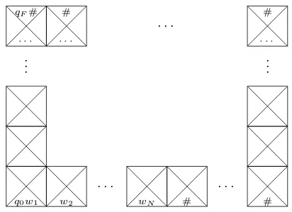 Figure 4. The set of allowed tiles, to which we need to addthe empty tile and the tiles with just the top or bottom colorcorresponding to a symbol from Σ or Σ × K.