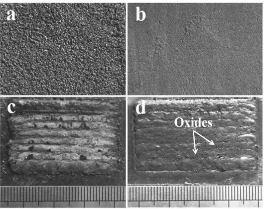 Figure 2. XRD spectra of S1- S6 cladding layers 