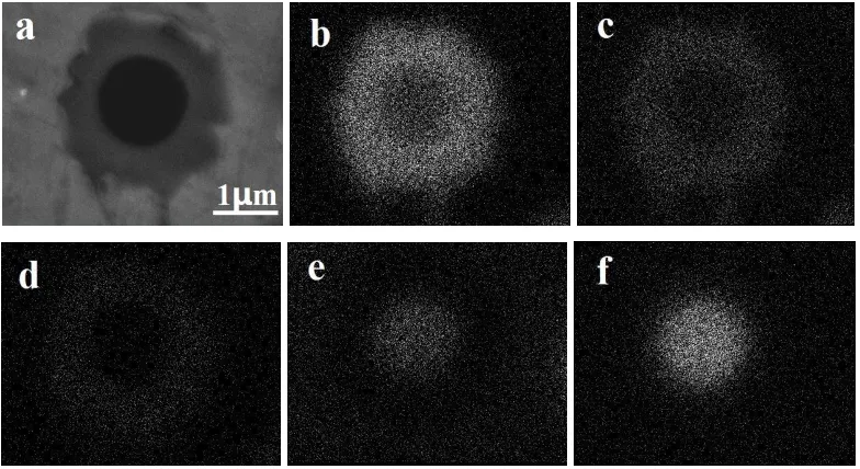 Figure 5. Secondary electron image and EDS face scanning of elements in carbide (a) SE image (b) Ti (c) V (d) C (e) O (f) Al   