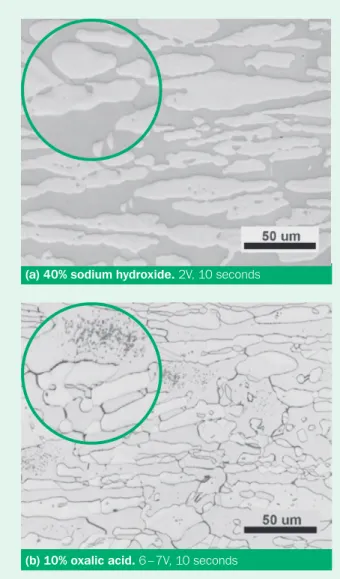 Figure 8 and indicate that a clear distinction between annealed  and sensitized material can be detected