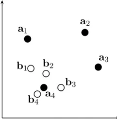 Figure 2: Schematic diagram of the hubness problem.Filled circles indicate German sentence embeddings,while empty circles denote English sentence embed-dings