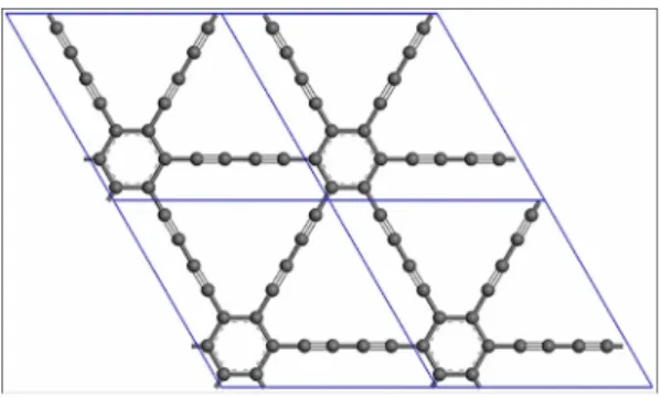 Figure 1: A schematic diagram of the 4 unit cells of GDY.  Grey balls represent carbon atoms