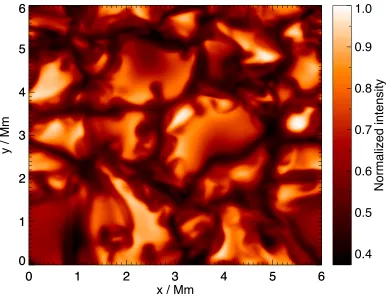 Figure 1.1: Continuum intensity at 500 nm, emerging vertically from a 3D hydrodynamic stag-ger model solar atmosphere (Collet et al., 2011a)