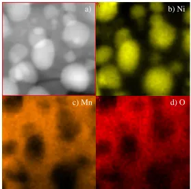 Figure 2. Transmission electron microscope images of a) MnO and b) (MnO)0.5/(Ni)0.5 anode materials