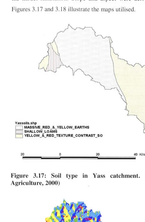 Figure 3.17: Soil type in Yass catchment. (Source: NSW Department of Agriculture, 2000) 