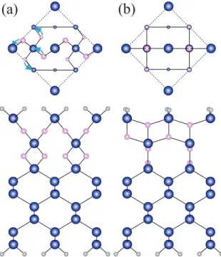 Fig. 9. (Color online) Top views and side views of (a) fourfold and (b) sixfold GeO 2 /Ge(001) interfaces.