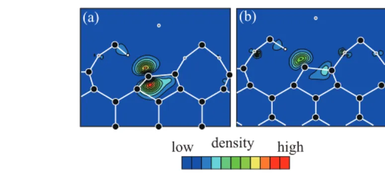 Fig. 12. (Color online) Atomic structures of interfaces and contour plots of charge density distributions of DB states