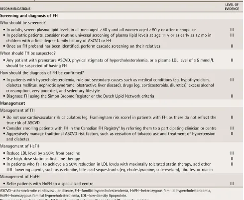 table 1. Summary of recommendations