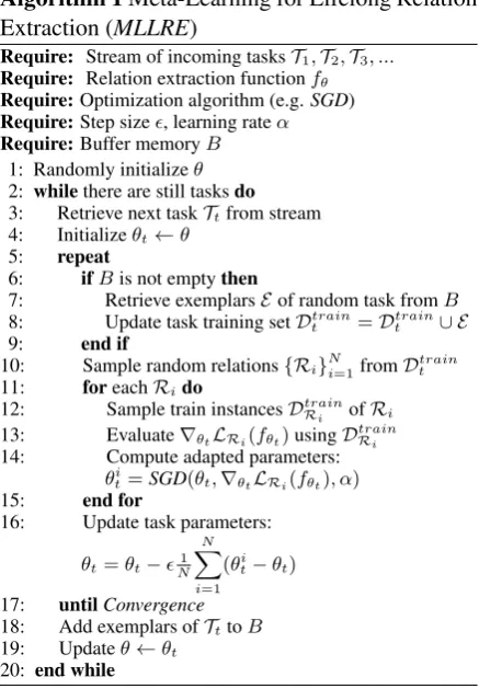 Table 1: Accuracy on the test set of all tasks ACCon thedatasets. Best results are in bold