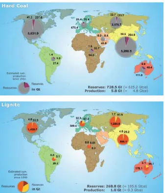 Table 4 - European Coal Reserves (Mt) 