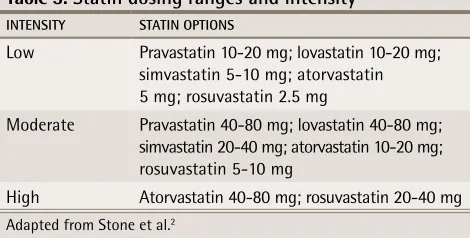 Table 3. Statin dosing ranges and intensity 