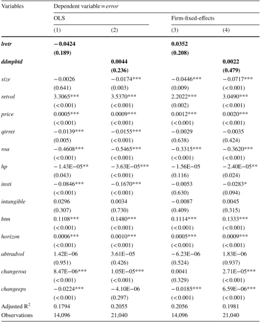 Table 7   Additional test: The impact of corporate tax avoidance on analyst forecast errors