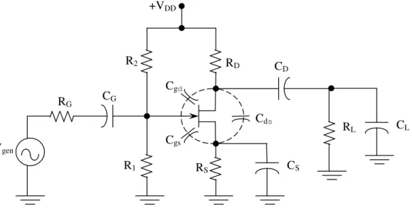 Figure 4: Miller equivalent circuit for a feedback capacitor. 