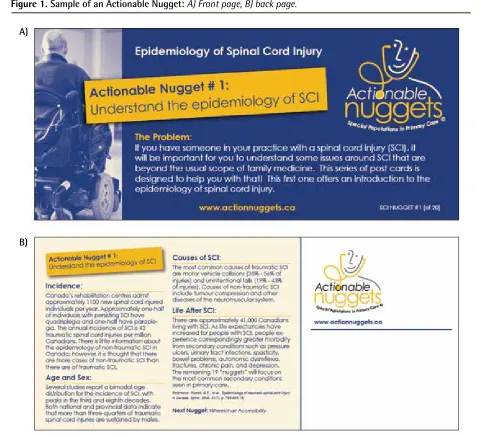 Figure 1. Sample of an Actionable Nugget: A) Front page, B) back page.