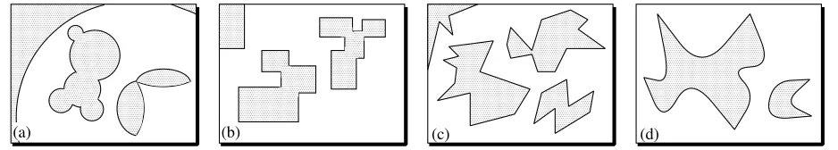 Figure 1:The Boolean subalgebras from Examples 2 to 5.(a) A typical element of Bprx(R2).(b) Atypical element of Bbox(R2).(c) A typical element of Bpoly(R2).(d) A typical element of Bsmth(R2).(Note that in each case, the negation of the shaded set is also an element of the algebra in question.)
