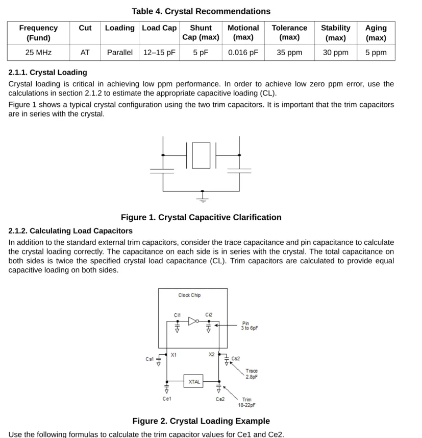 Figure 1 shows a typical crystal configuration using the two trim capacitors. It is important that the trim capacitors are in series with the crystal