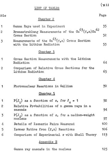Table PageChapter 2
