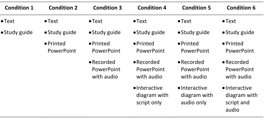Table 1 
