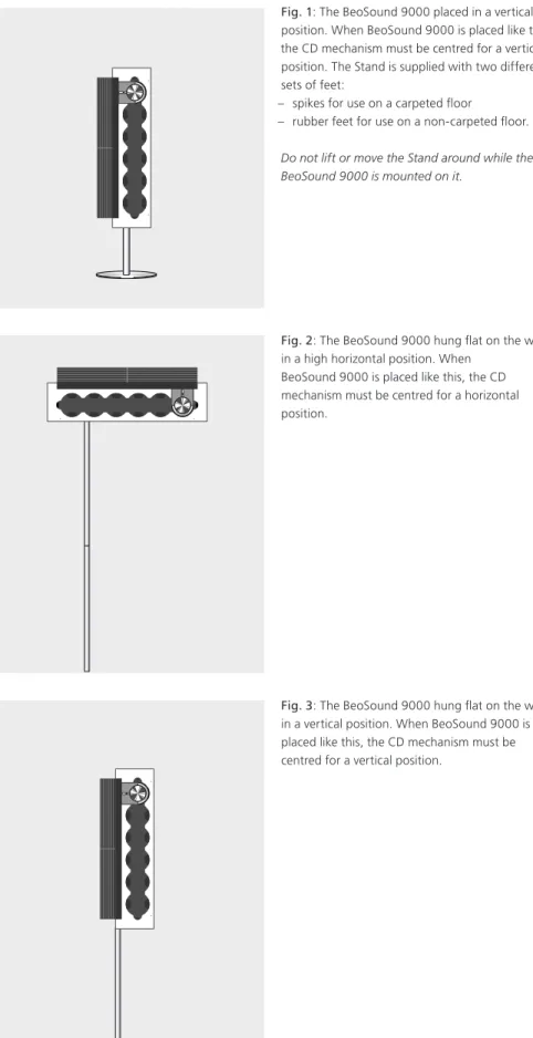 Fig. 2: The BeoSound 9000 hung fl at on the wall  in a high horizontal position. When 