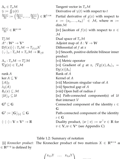 Table 1.2: Summary of notation