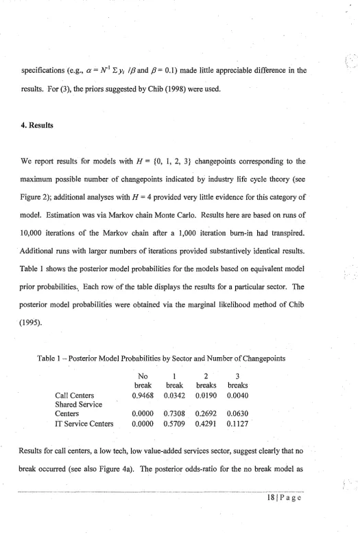 Figure 2); additional analyses with H = 4 provided very little evidence for this category of 