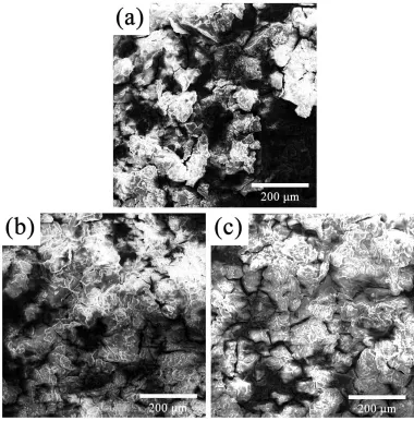 Figure 4. The surface morphologies of (a) as-received, (b) RA 350 and (c) RA 450 anodes after discharging