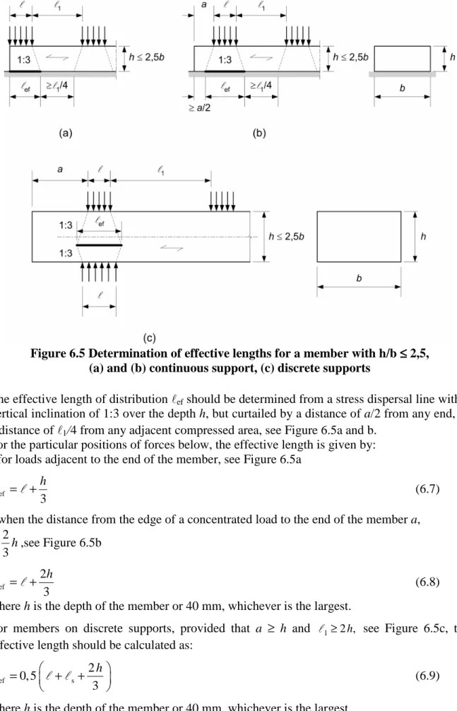 Figure 6.5 Determination of effective lengths for a member with h/b  ≤≤≤≤  2,5,  (a) and (b) continuous support, (c) discrete supports 