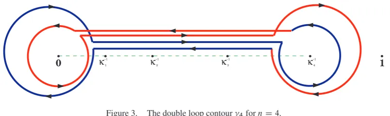 Figure 3.The double loop contour 4 for n D 4.