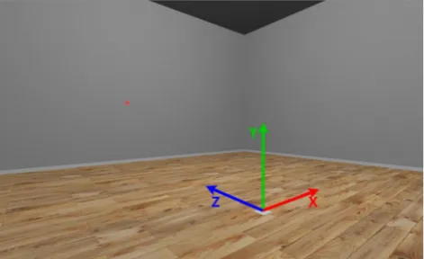Fig. 6 Screenshot from inside the virtual room. Arrows indicate the threeaxes as well as the origin