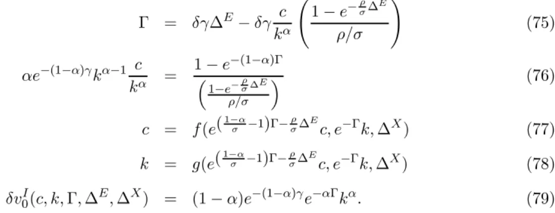 Figure 4: Phase Diagram