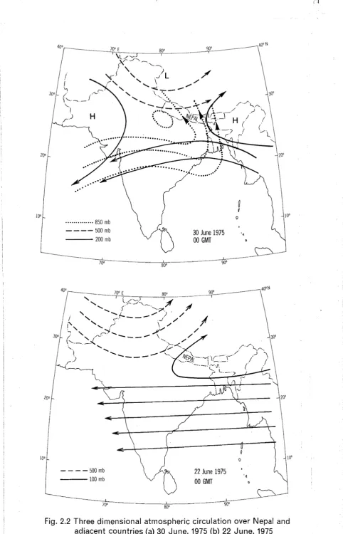 Fig. 2.2 Three dimensional atmospheric circulation over Nepal and adjacent countries (a) 30 June, 1975 (b) 22 June, 1975
