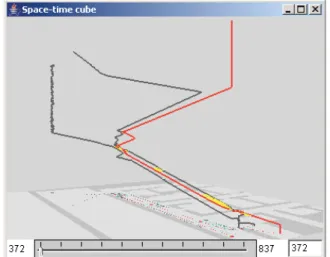 Figure 8. Yellow marks the probable interactions between one  of the possible casualties, whose trajectory is in red, and two 