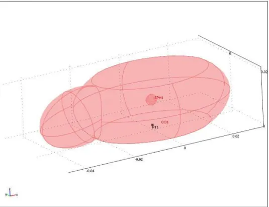 Figure 12 Modeling geometry for fluorescence. 