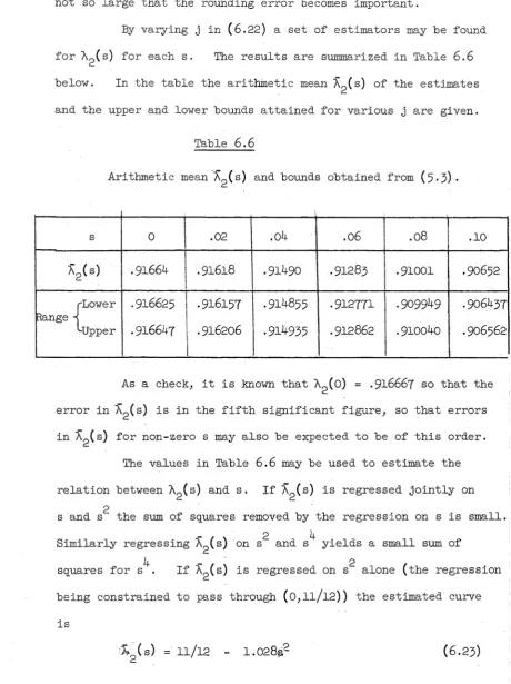 Table 6.6Arithmetic mean X ^s) and bounds obtained from (5-3)•