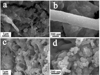 Figure 9. SEM images at different magnifications for the electrodes after 200 cycles of charge and discharge: (a) and (b) ATO-400; and (c) and (d) ATO-600