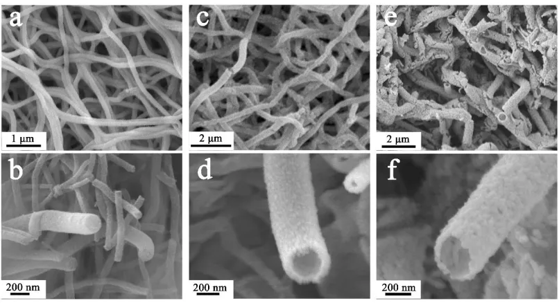 Figure 3. SEM images at different magnifications : (a) and (b) ATO-400, (c) and (d) ATO-500, and (e) and (f) ATO-600
