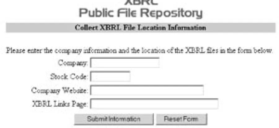 Figure 3. Web interface for submit module