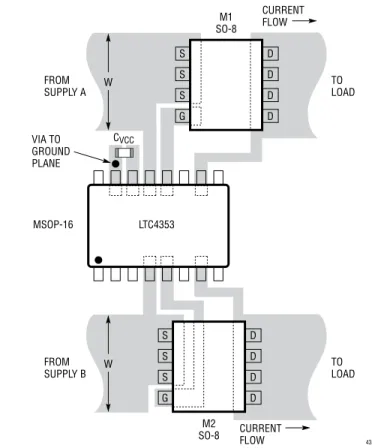 Figure 4. Recommended PCB Layout for M1, M2, C VCC