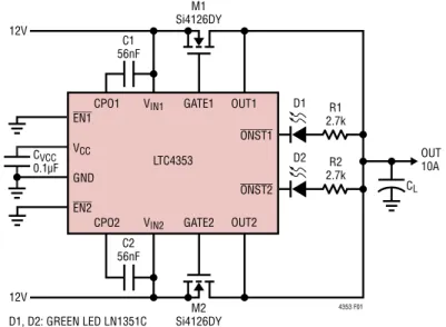 Figure 1. 12V Ideal Diode-OR with Status Lights