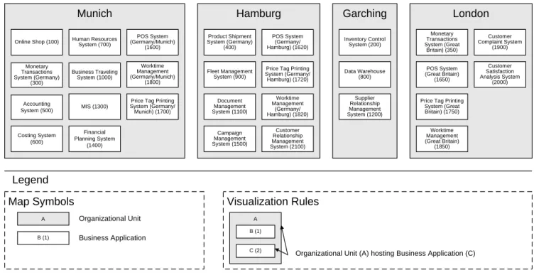 Figure 4: Exemplary view for V-Pattern Business Application and Organizational Unit Cluster Map