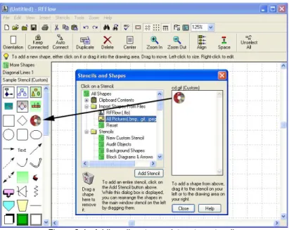 Figure 2-4.  Adding clip art or a picture to a stencil. 