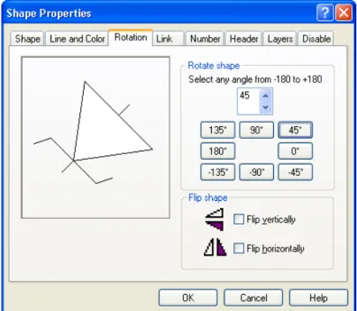 Figure 5-4.  The Rotation tab of the Shape Properties dialog box. 