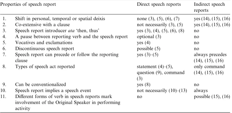 Table 3