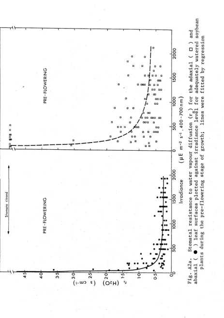 Fig. A2a. 
