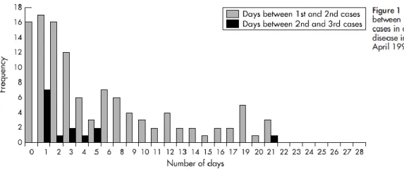 Figure Reference 11  