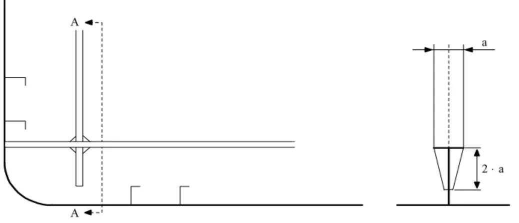 Fig. 2.10   Connection of two primary supporting members Chapter 2 