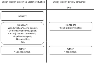 Figure 5.  
