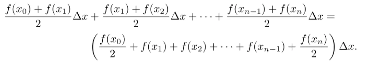 Figure 10.5.2 A single trapezoid.