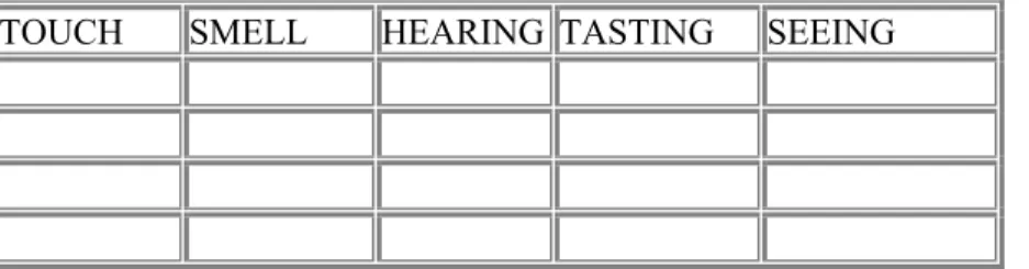 Table for imagery 