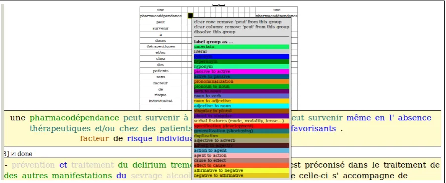 Figure 2: Annotation scheme within YAWAT